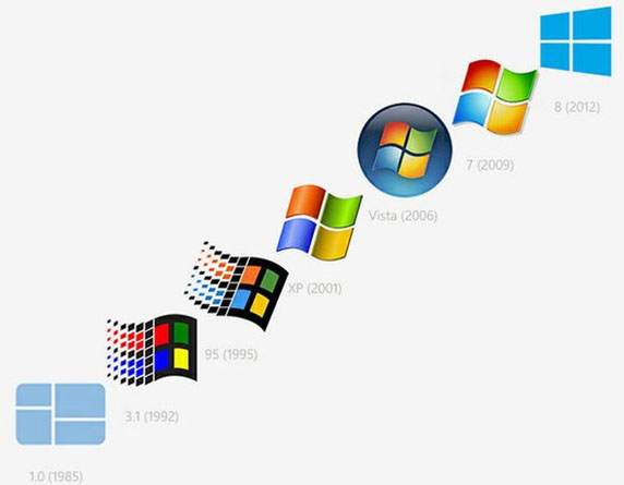 Microsoft window logo