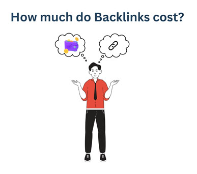 How much do Backlinks cost