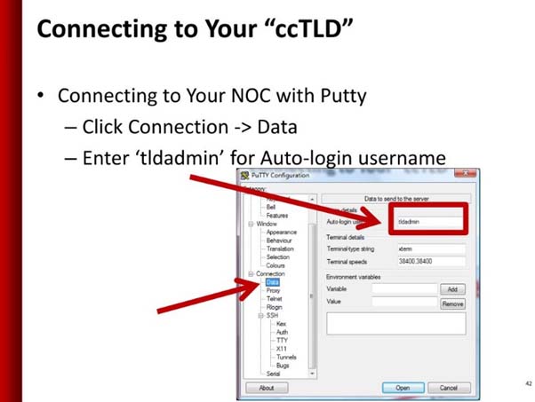 Checking Your ccTLD Distribution