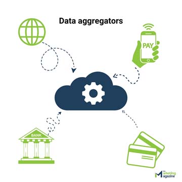 Data aggregators