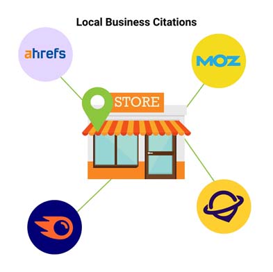 Local business citations