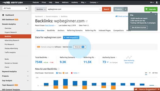 Total Number of Backlinks