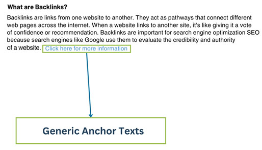 Generic anchor texts