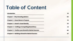 Brand Launch Blueprint - Image 2